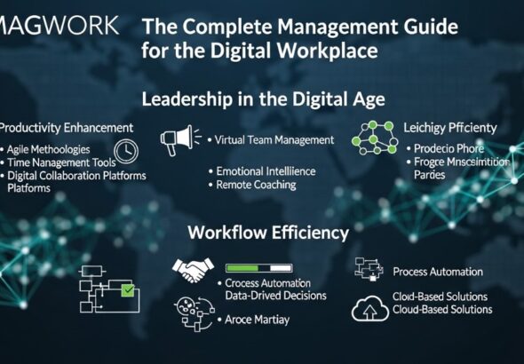 management guide ewmagwork