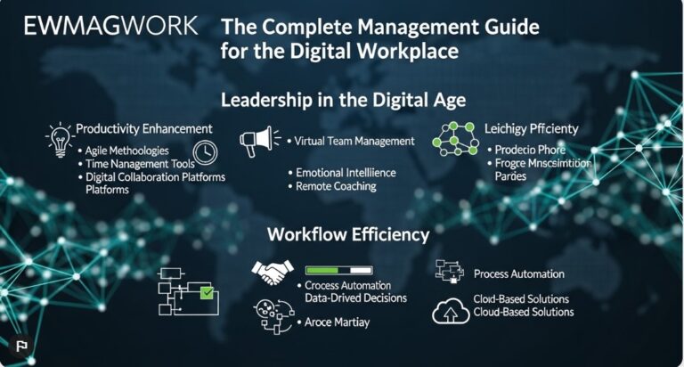 management guide ewmagwork