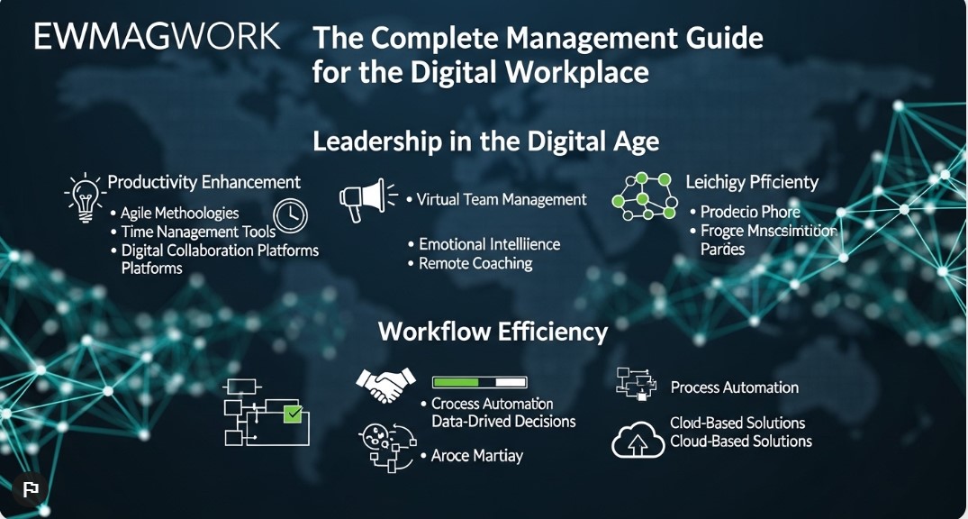 management guide ewmagwork